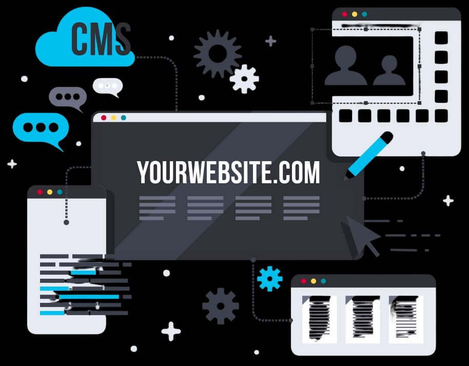 Map showing Morocco and Europe